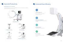 Mobile C-arm  CompaX 500 Series Premium-4