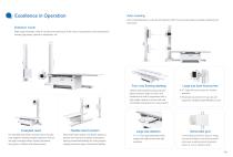 PerfoX 3000 Plus Series-3