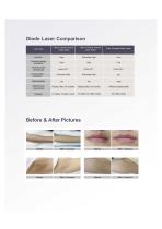 Coolite Pro Brochure-5
