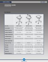 Single Monitor Carts - 2