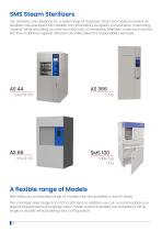 Steam Sterilizers - 4