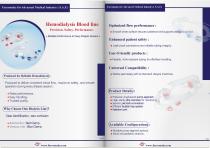 Hemodialysis Blood line -2