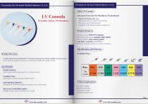 IV Cannula -2