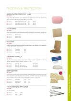 Padding and Protection-3