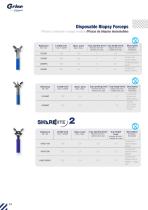complete catalog - 14