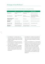 Inion BioRestore™-6