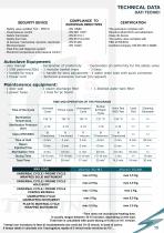 Depliant Phoenix Blu PLUS+ 18-22-15