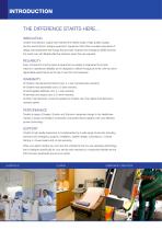 Oxylitre Healthcare Catalogue-2