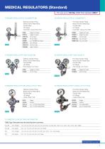 Oxylitre Healthcare Catalogue-5