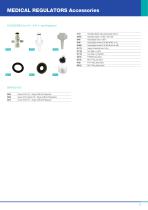 Oxylitre Healthcare Catalogue-7