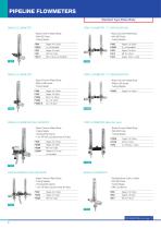 Oxylitre Veterinary Catalogue-10