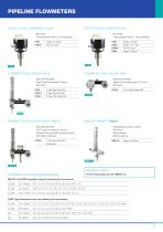 Oxylitre Veterinary Catalogue-11