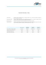 Technical information for glass-1