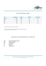 Technical information for plastics-1