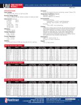 2024 HIGH VOLTAGE POWER SUPPLY CATALOG-11