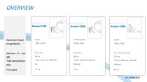 SternMed Product Presentation C-ARM - 10