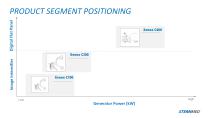 SternMed Product Presentation C-ARM - 9