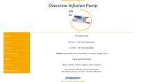 SternMed Product Presentation Medical Pumps - 10