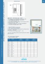 AVSU area valves service unit with alarm, SP model-2