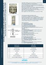 DOUBLE STAGE PANEL BOARD-2