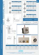 NIST TERMINAL UNITS-2