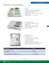 Teco Diagnostics - 11