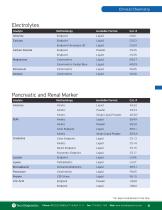 Teco Diagnostics - 9