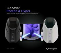 Bionova® Photon & Hyper-1