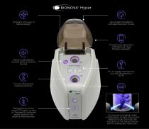 Bionova® Photon & Hyper-9