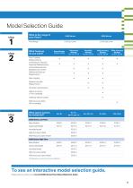 5000 Series Flow Meter Brochure EN - 7