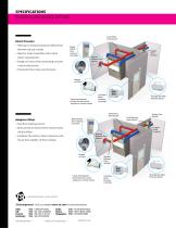 Flexible lab control options - 2