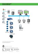 FMS 5 Facility Monitoring Software for Life Science Applications - 4