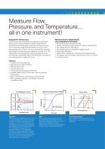 Mass Flow Meters for Gases - 2