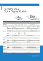 Mass Flow Meters for Gases - 3