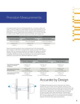 Room Pressure Solutions for Healthcare Facilities - 3