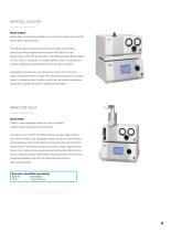 TSI PARTICICLE TECHNOLOGY - 11