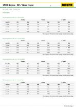 15KS Series - DC / Gear Motor-2
