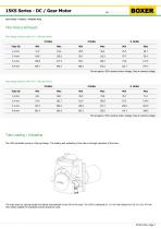 15KS Series - DC / Gear Motor-3