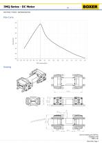 3MQ Series - DC Motor-2