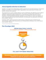 DPP® Syphilis Screen & Confirm Assay - 2