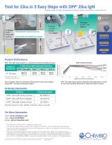 DPP®  Zika IgM Assay System - 2