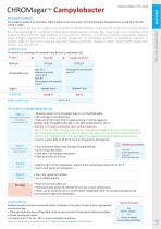 CHROMagarTM Campylobacter-2