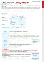 CHROMagarTM Campylobacter-4