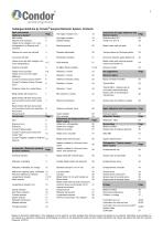 Condor GoldLine Catalogue-2