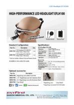High-Performance LED Headlight EFLH100-2