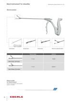 Arthroscopy Instruments-10