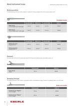 Arthroscopy Instruments-6