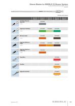 eberle Product Program-10