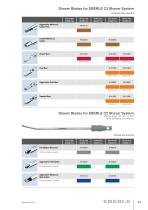 eberle Product Program-13