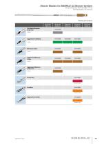 eberle Product Program-14